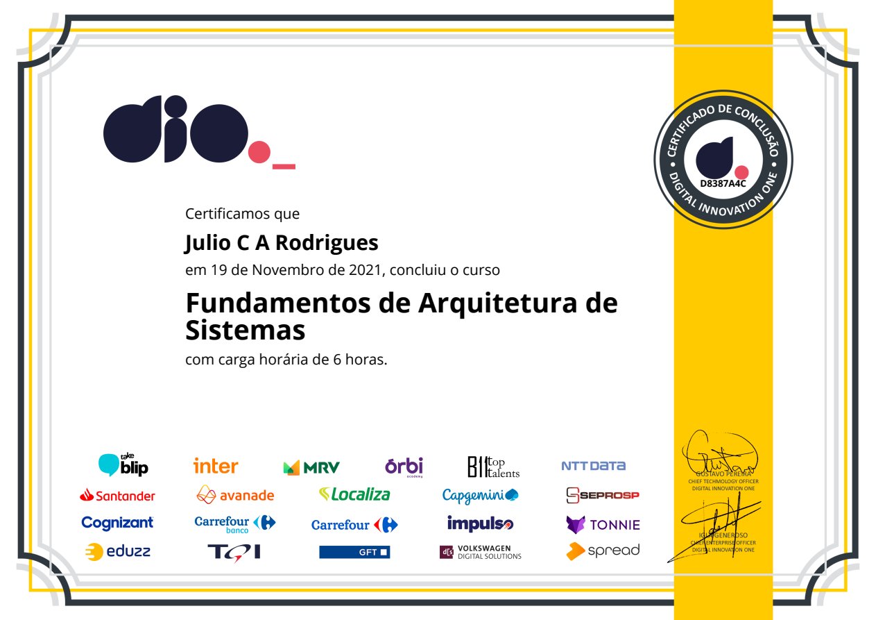 Fundamentos de Arquitetura de Sistemas