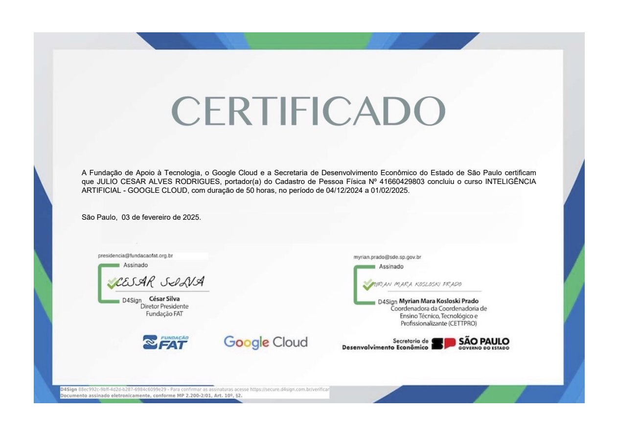Inteligência Artificial - Google Cloud
